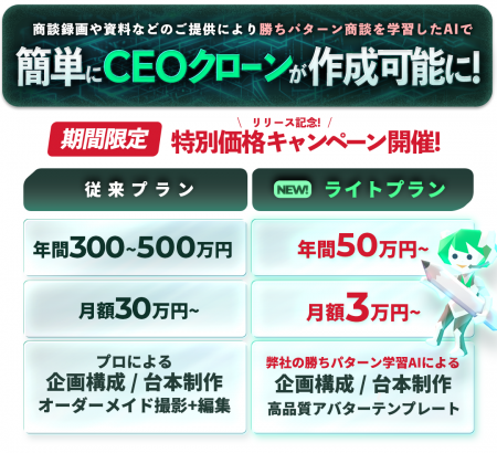数百社の「勝ちパターン」から生まれた『CEOクローン