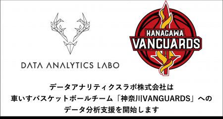 データアナリティクスラボ、車いすバスケットボールチ