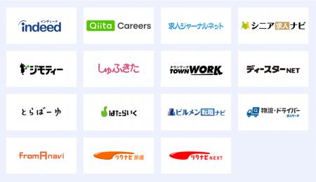 求人配信プラットフォーム「Indeed PLUS」のネットワ 求人配信プラットフォーム「Indeed PLUS」のネットワ