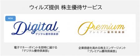 業界最安水準の手数料で導入可能　電子マネー・ポイン