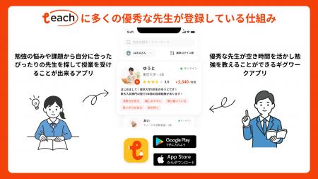 家庭教師アプリTeach、株式会社バンザンの事業停止に 家庭教師アプリTeach、株式会社バンザンの事業停止に