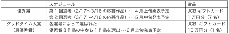 第4回「老後の日」フォトコンテスト開催　家族の時間