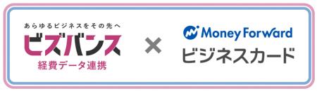 JTBグループの経費データ連携プラットフォーム「ビズ