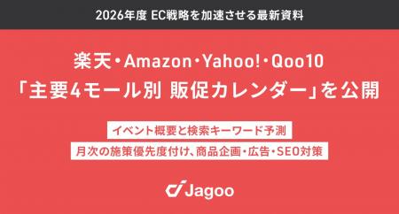 ジャグー、楽天市場・Amazon含むECモール別「2026年度 ジャグー、楽天市場・Amazon含むECモール別「2026年度