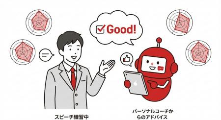 面接対策ツール「プレゼンAI診断＆パーソナルコutf-8