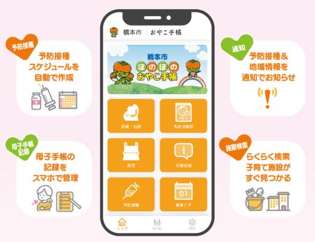 ＜和歌山県橋本市＞ AIによる予防接種管理・16言utf-8