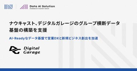 ナウキャスト、デジタルガレージのグループ横断データ