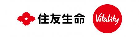 ギフティが運営するeギフトプラットフォームにおける