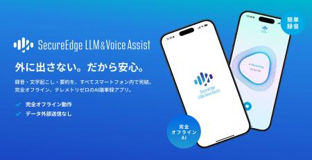 TIGEREYE 「録音・文字起こし・要約」がスマホだけで