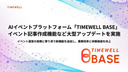 【月間8万PV超え】AIイベントプラットフォーム「TIMEW