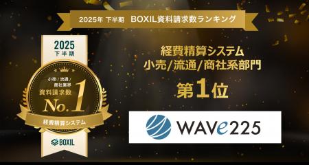 旅費経費精算/稟議パッケージソリューション【WAVE225