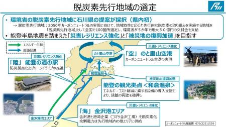 石川県が脱炭素先行地域に選定されました