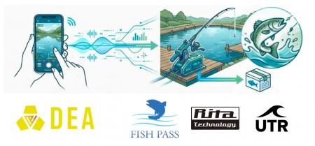 フィッシュパス、DEA・UTRコーポレーション・Rita Tec フィッシュパス、DEA・UTRコーポレーション・Rita Tec