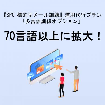70言語以上に拡大！業界最安値、実施効果をとことん追