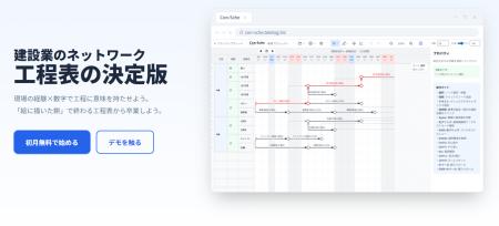 歩掛×数量で根拠ある工程管理を実現するネットワーク 歩掛×数量で根拠ある工程管理を実現するネットワーク