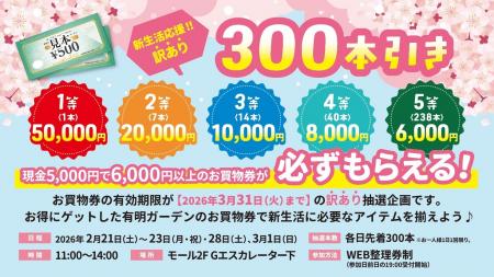 物価高の時代に、日常の場でできる応援を。有明ガーデ