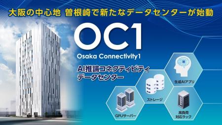 OPTAGE for Business、企業のAI導入・DX化を都市型デ