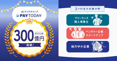 即日振込のAIファクタリングサービス「PAYTODAY」:累