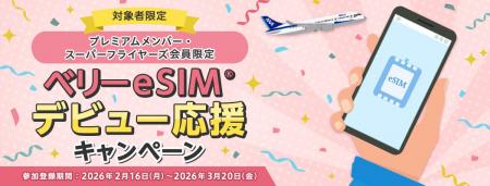 ANAマイレージクラブのプレミアムメンバー・スーパー