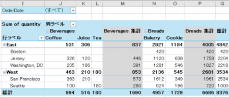 .NET 10／Visual Studio 2026で利用可能！Windowutf-8