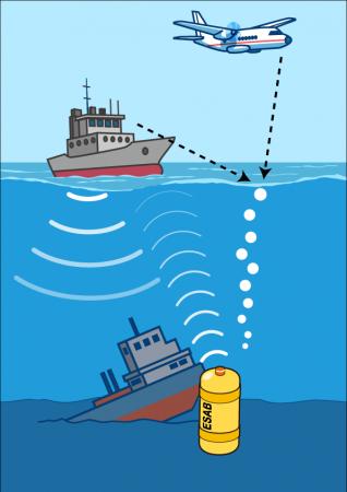 アプライト電器株式会社、海と空をつなぐ“空白領utf-8