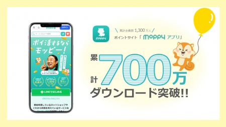 ポイントサイト「モッピー」のアプリダウンロード数が