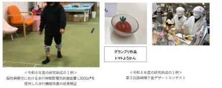 在宅ケア推進を目的とした研究・事業・ボランティア活