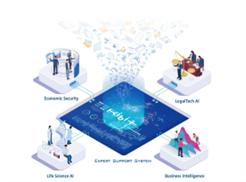 FRONTEO、経済安全保障対策AIソリューション「KIBIT S