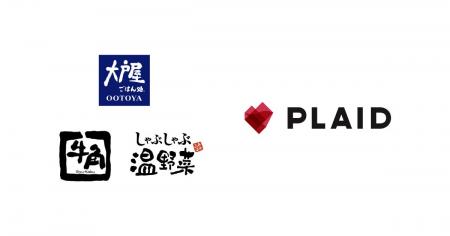 プレイド、コロワイドグループの「大戸屋」「牛角」「