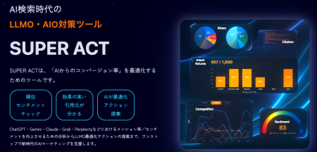 LLMO・AIO対策ツール「SUPER ACT」プラン統合と新料金 LLMO・AIO対策ツール「SUPER ACT」プラン統合と新料金
