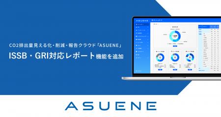 アスエネ、CO2排出量の見える化・削減・報告クラウド