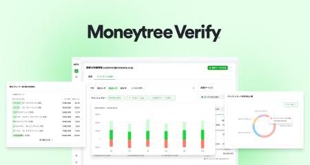 マネーツリー、ヤマトクレジットファイナンスの2社間 マネーツリー、ヤマトクレジットファイナンスの2社間