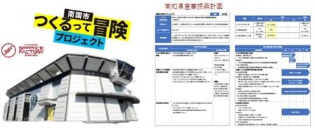 南国市「つくるって冒険プロジェクト」 四万十町「あ