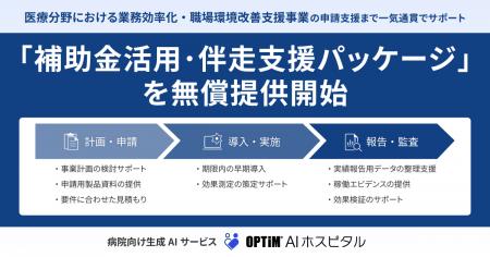 医療機関の生成AI活用を加速する「補助金活用・utf-8