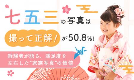 七五三の写真は「撮って正解」が50.8%!経験者が語る 七五三の写真は「撮って正解」が50.8%!経験者が語る