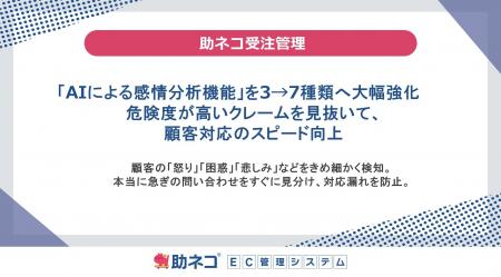 助ネコ(R)受注管理、「AIによる感情分析機能」を3→7種