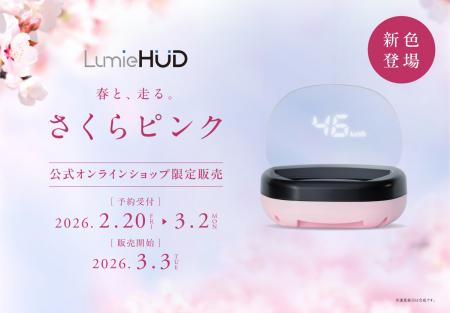 後付けヘッドアップディスプレイ「LumieHUD(ルミutf-8