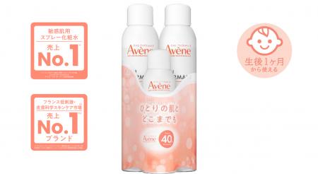 【3.21発売】日本発売40周年記念 アベンヌ ウオーター