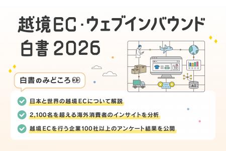 ジグザグ、「越境EC・ウェブインバウンド(R)白書 2026