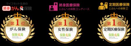 『2026年版 最も選ばれた「保険ランキング」』 3部門