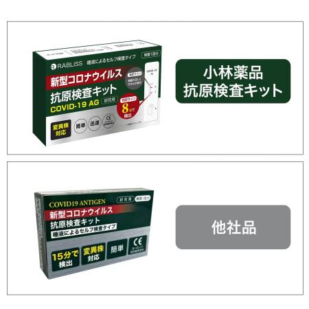 小林薬品株式会社の「RABLISS　新型コロナウイルス抗