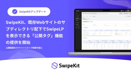 スワイプ型LP制作ツール「SwipeKit」、既存Webサイト