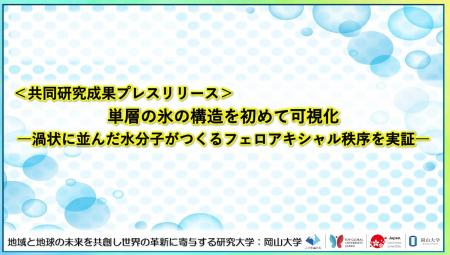 単層の氷の構造を初めて可視化-渦状に並んだ水分子が