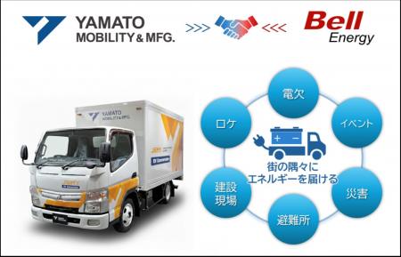 「運ぶ」車両から「社会を動かす」エネルギー拠点へ