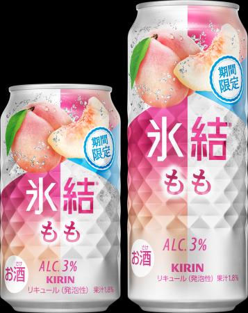 春気分を明るく爽快に。ジューシーなももの果実感と爽