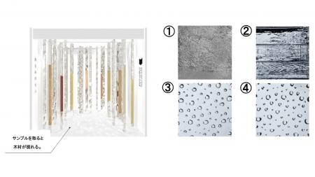 特殊金属加工スペシャリストチーム「Demold」、utf-8