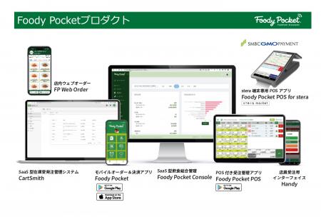 フーディーポケット、BOSTECと資本業務提携を締結 フーディーポケット、BOSTECと資本業務提携を締結