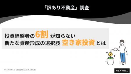 5人に2人が投資経験を持ついま、投資経験者※の6割が知