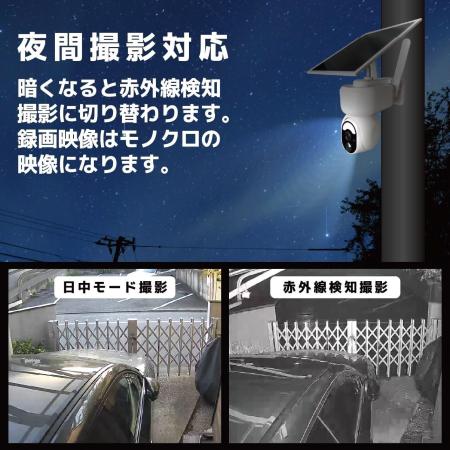 空き家被害は20年の3.7倍、1万件超の深刻な事態へ。遠