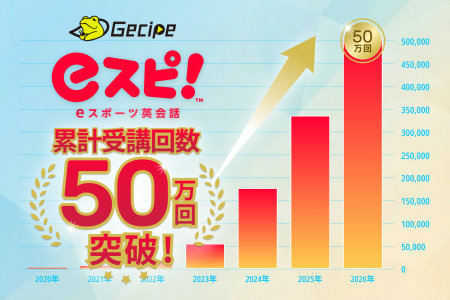 メタバースの世界で英語を学ぶオンライン教育サービス